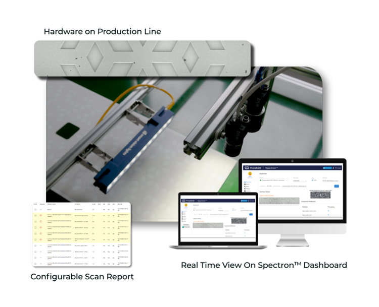 Zetamotion inspection dashboard showing defect detection results with a close-up of the inspection hardware and scanned material sample.