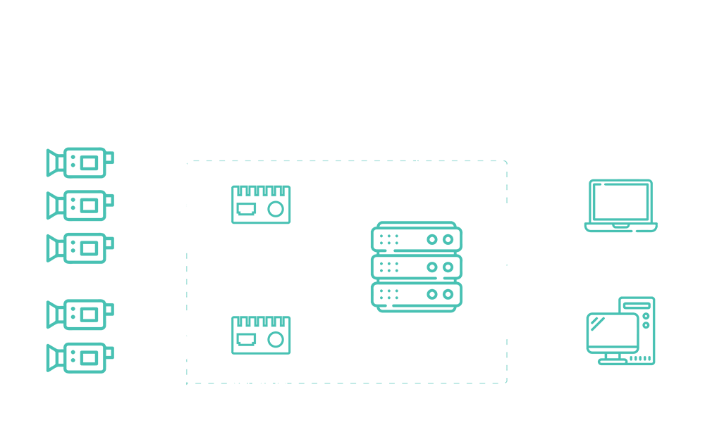 Diagram of Zetamotion’s Spectron platform infrastructure showing server, industrial computers, sensors, and cloud connectivity.